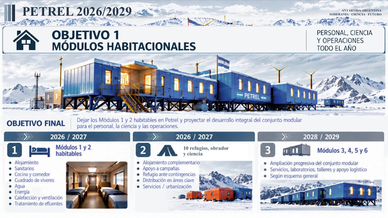 Trabajos de construcción de los módulos habitacionales de la Base Antártica Conjunta Petrel